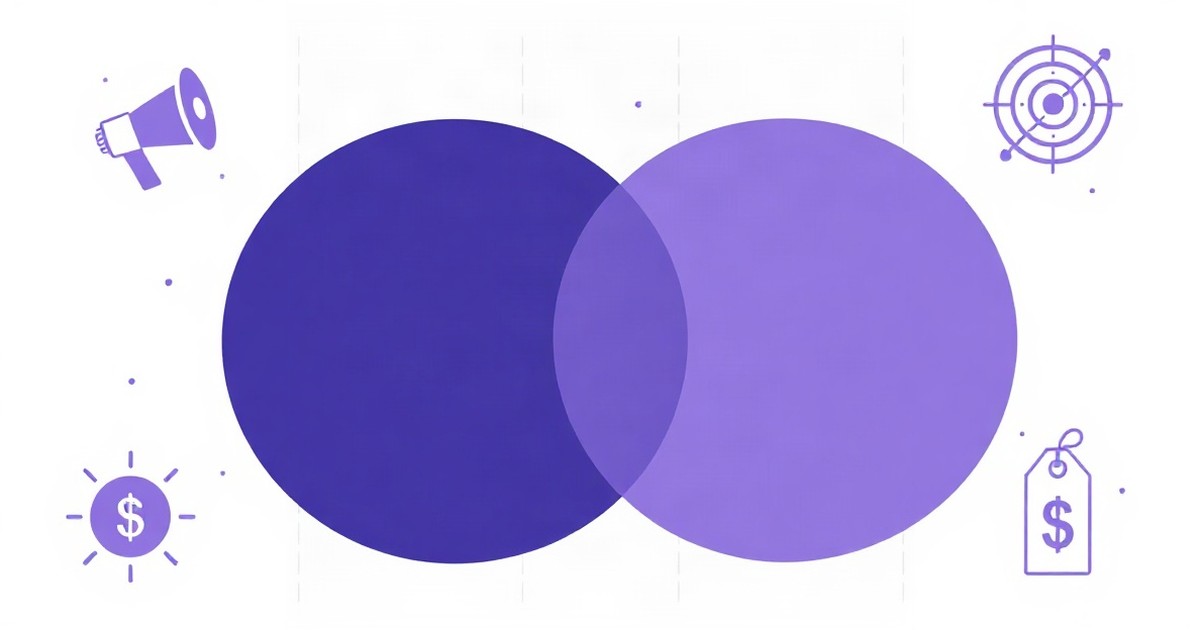 The Offer vs. Target Market Debate: Which One Actually Drives Campaign Performance?